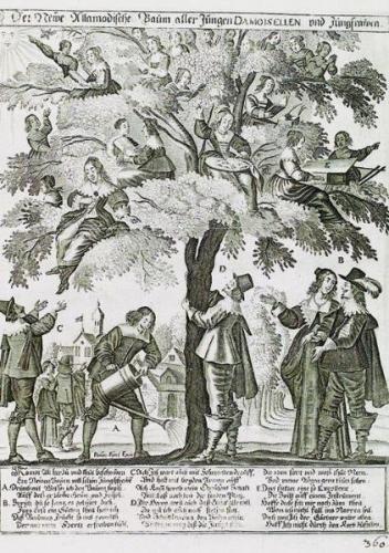 Die Ehe in der populären Druckgraphik des 16. und 17. Jahrhunderts 