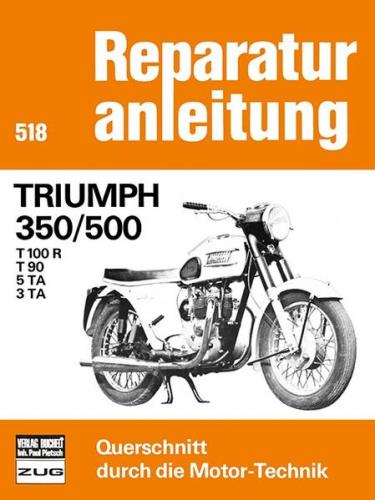 Triumph 350/500 